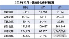 <b>“新基建”不只是一个新</b>
